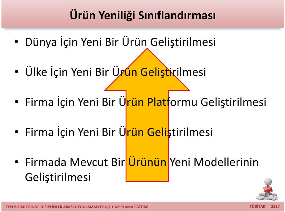 Yeni Bir Ürün Platformu Geliştirilmesi Firma İçin Yeni Bir Ürün