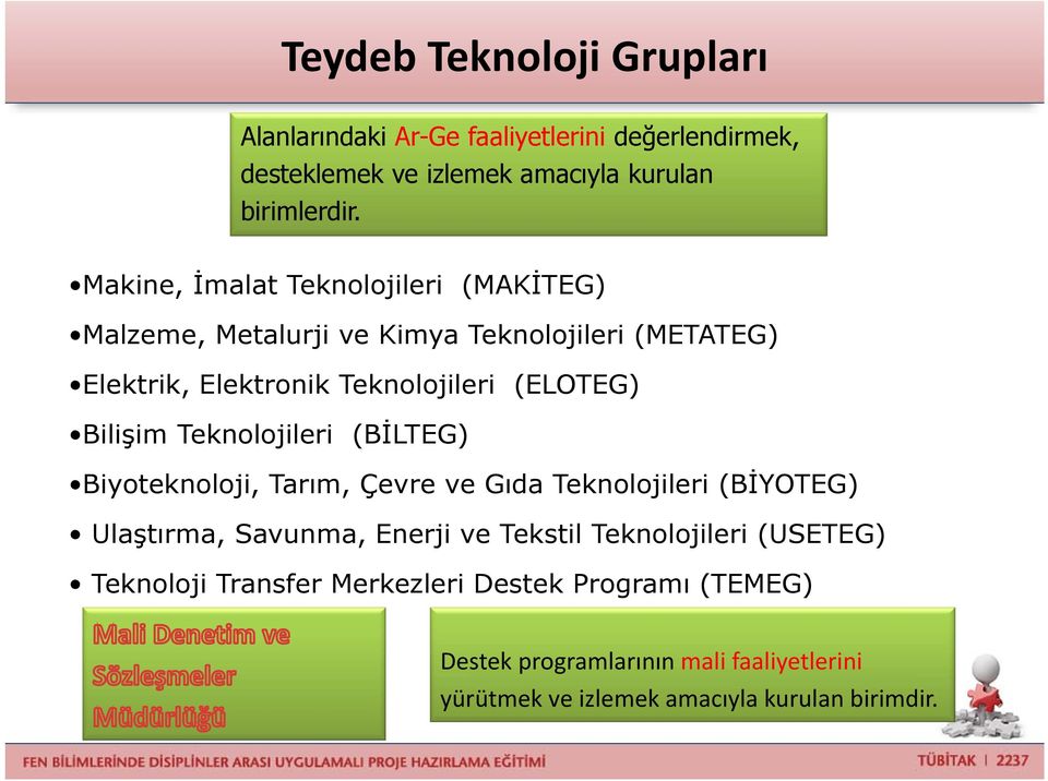 Bilişim Teknolojileri (BİLTEG) Biyoteknoloji, Tarım, ÇevreveGıda Teknolojileri (BİYOTEG) Ulaştırma, Savunma, Enerji ve Tekstil