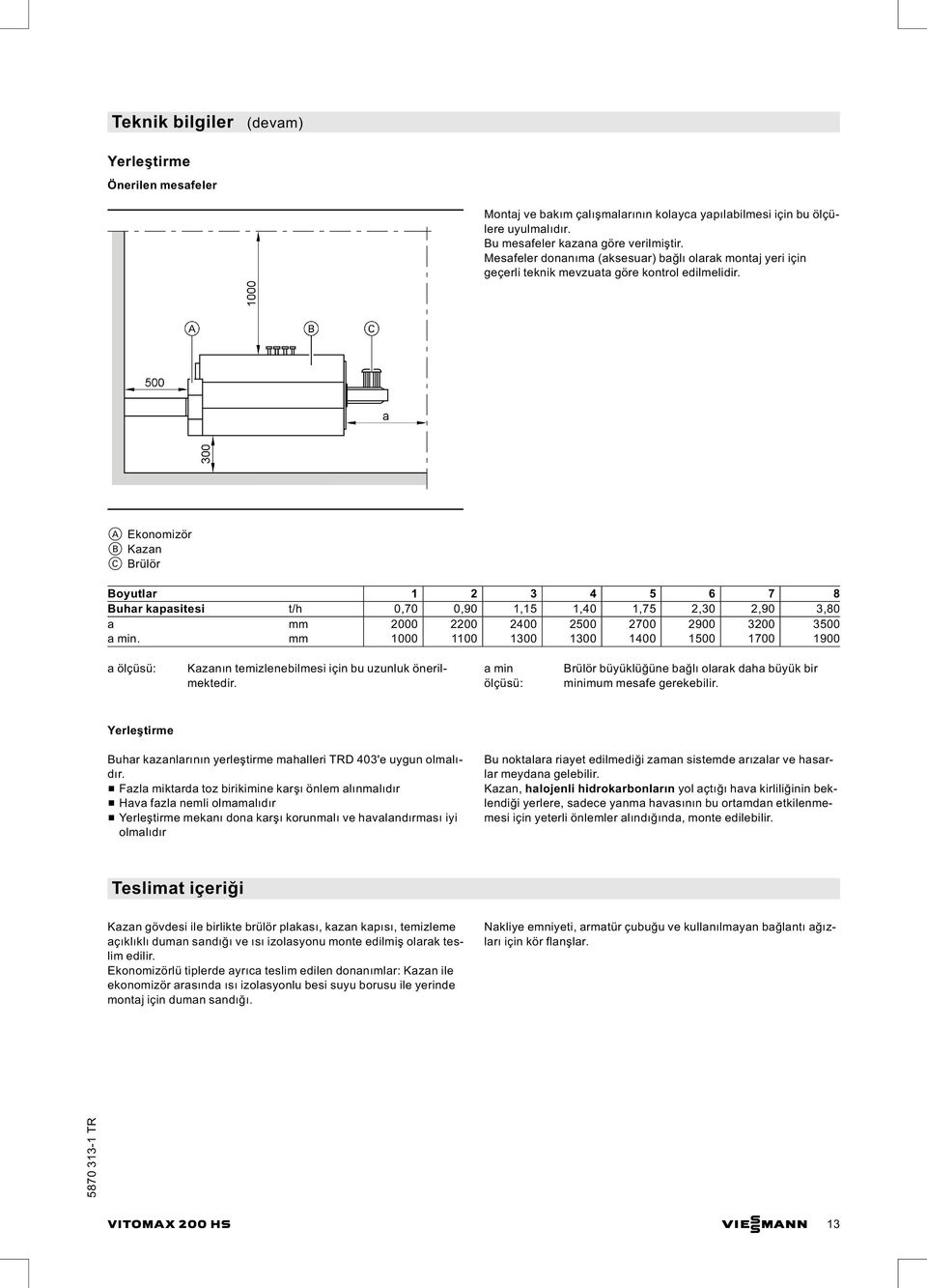 A Ekonomizör B Kazan C Brülör Boyutlar 1 2 3 4 5 6 7 8 Buhar kapasitesi t/h 0,70 0,90 1,15 1,40 1,75 2,30 2,90 3,80 a mm 2000 2200 2400 2500 2700 2900 3200 3500 a min.
