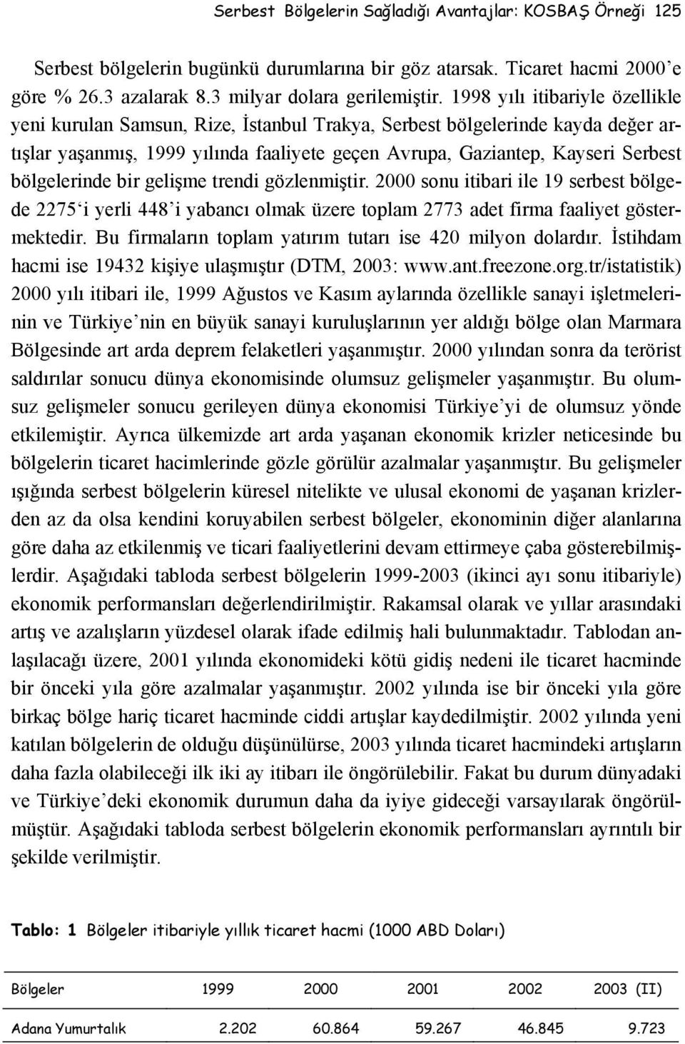 bölgelerinde bir gelişme trendi gözlenmiştir. 2000 sonu itibari ile 19 serbest bölgede 2275 i yerli 448 i yabancı olmak üzere toplam 2773 adet firma faaliyet göstermektedir.