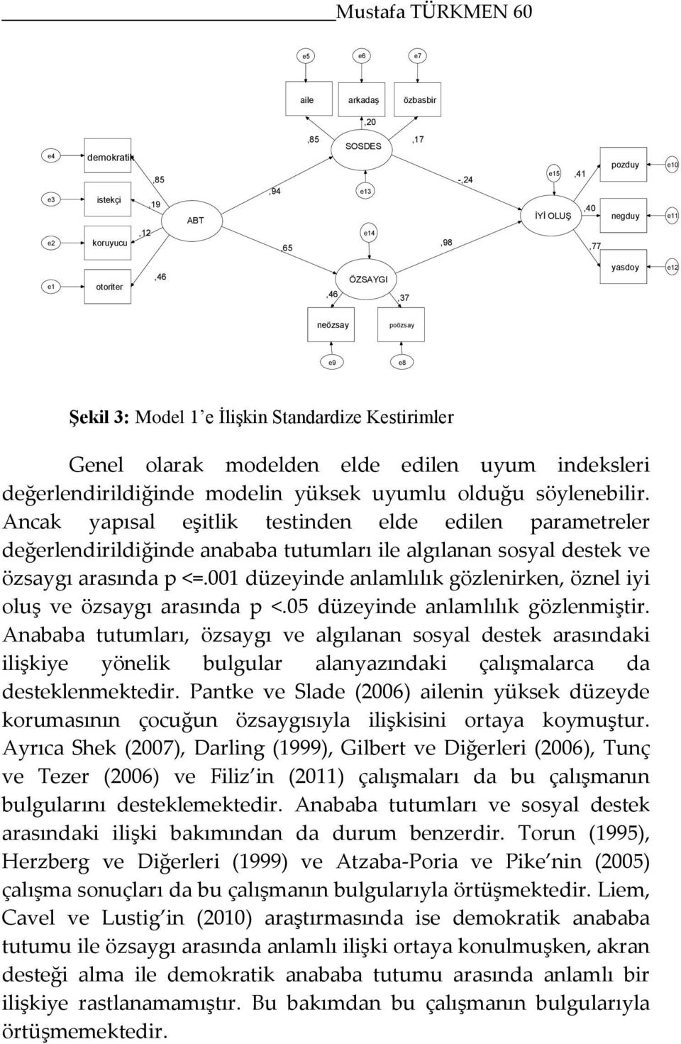 söylenebilir. Ancak yapısal eşitlik testinden elde edilen parametreler değerlendirildiğinde anababa tutumları ile algılanan sosyal destek ve özsaygı arasında p <=.