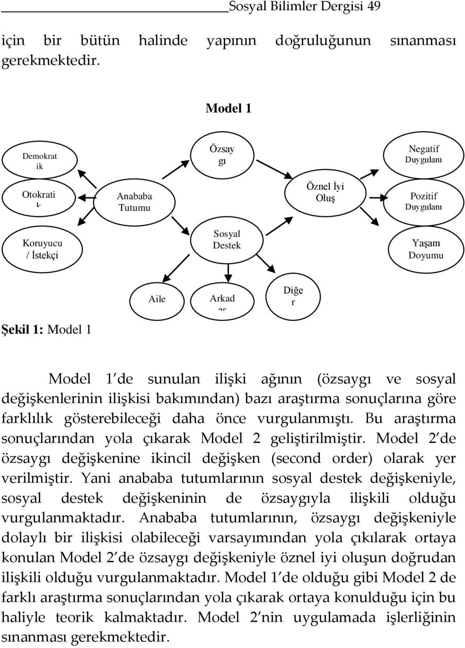 Model 1 de sunulan ilişki ağının (özsaygı ve sosyal değişkenlerinin ilişkisi bakımından) bazı araştırma sonuçlarına göre farklılık gösterebileceği daha önce vurgulanmıştı.