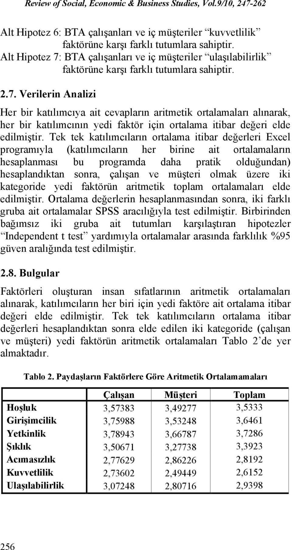 Tek tek katılımcıların ortalama itibar değerleri Excel programıyla (katılımcıların her birine ait ortalamaların hesaplanması bu programda daha pratik olduğundan) hesaplandıktan sonra, çalışan ve