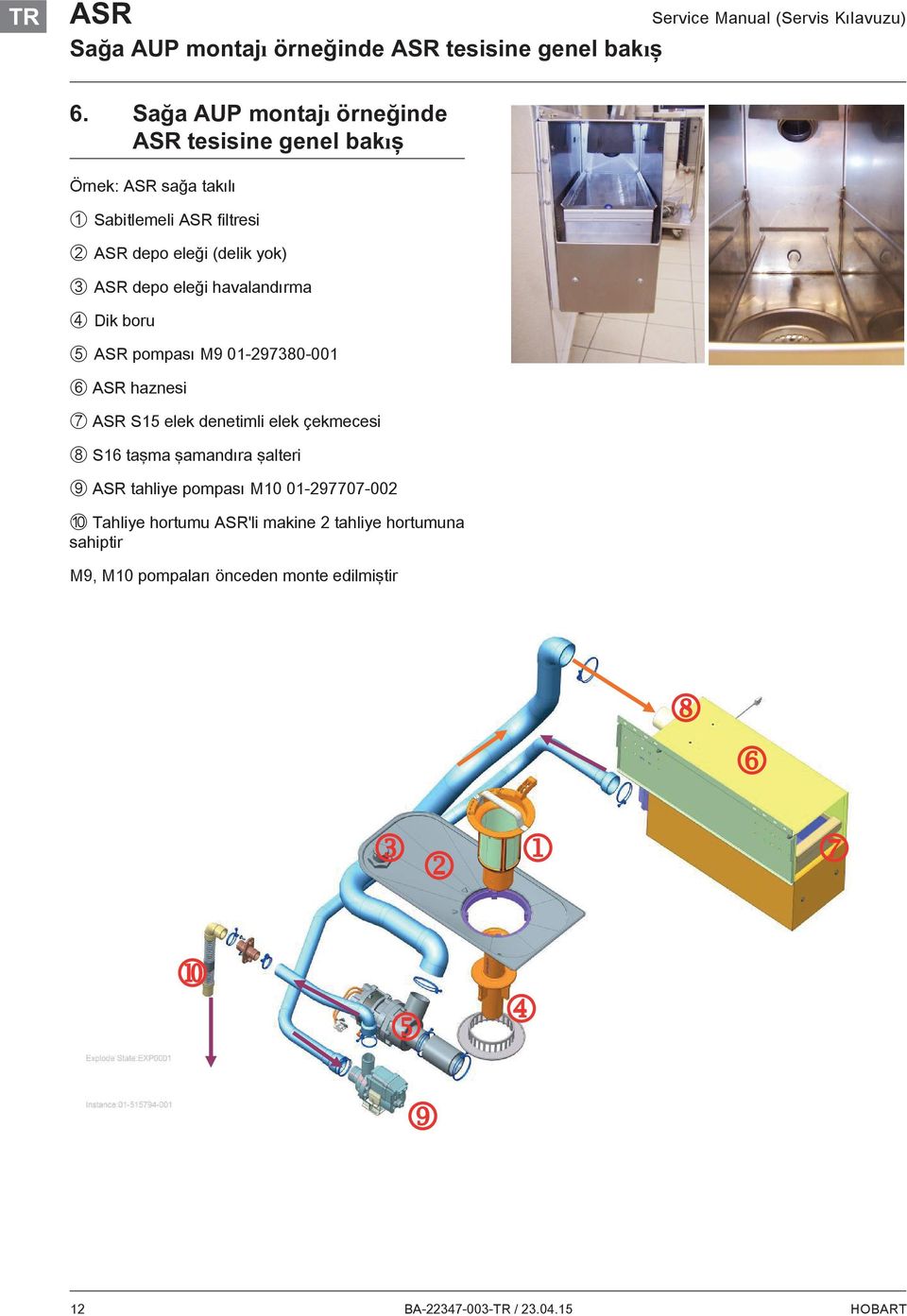 depo eleği havalandırma ➃ Dik boru ➄ ASR pompası M9 01-297380-001 ➅ ASR haznesi ➆ ASR S15 elek denetimli elek çekmecesi ➇ S16 taşma