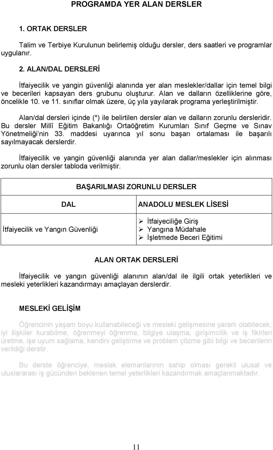 ve 11. sınıflar olmak üzere, üç yıla yayılarak programa yerleştirilmiştir. Alan/dal dersleri içinde (*) ile belirtilen dersler alan ve dalların zorunlu dersleridir.