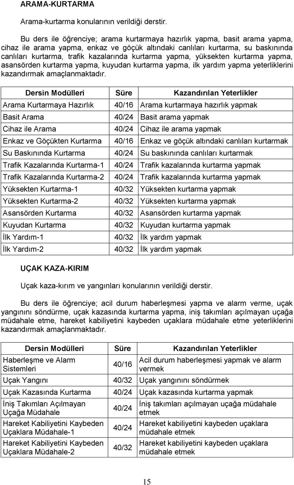 kurtarma yapma, yüksekten kurtarma yapma, asansörden kurtarma yapma, kuyudan kurtarma yapma, ilk yardım yapma yeterliklerini kazandırmak amaçlanmaktadır.