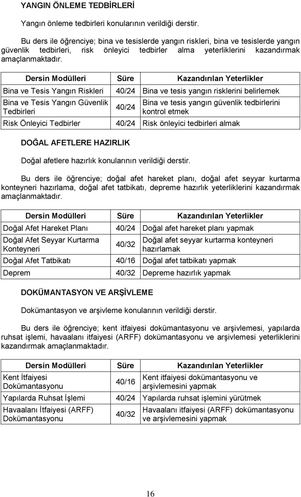 Bina ve Tesis Yangın Riskleri Bina ve Tesis Yangın Güvenlik Tedbirleri Risk Önleyici Tedbirler 40/24 Bina ve tesis yangın risklerini belirlemek 40/24 DOĞAL AFETLERE HAZIRLIK Bina ve tesis yangın