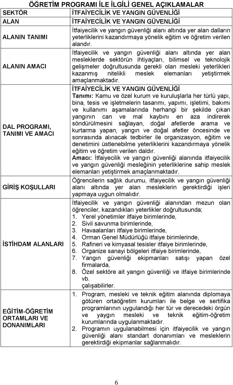 İtfaiyecilik ve yangın güvenliği alanı altında yer alan mesleklerde sektörün ihtiyaçları, bilimsel ve teknolojik gelişmeler doğrultusunda gerekli olan mesleki yeterlikleri kazanmış nitelikli meslek