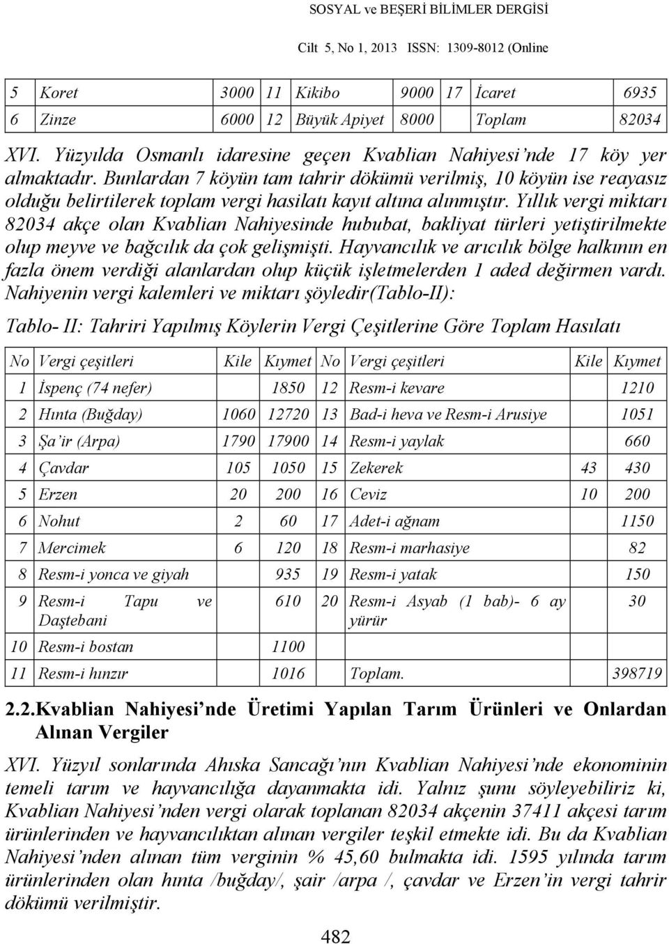 Yıllık vergi miktarı 82034 akçe olan Kvablian Nahiyesinde hububat, bakliyat türleri yetiştirilmekte olup meyve ve bağcılık da çok gelişmişti.