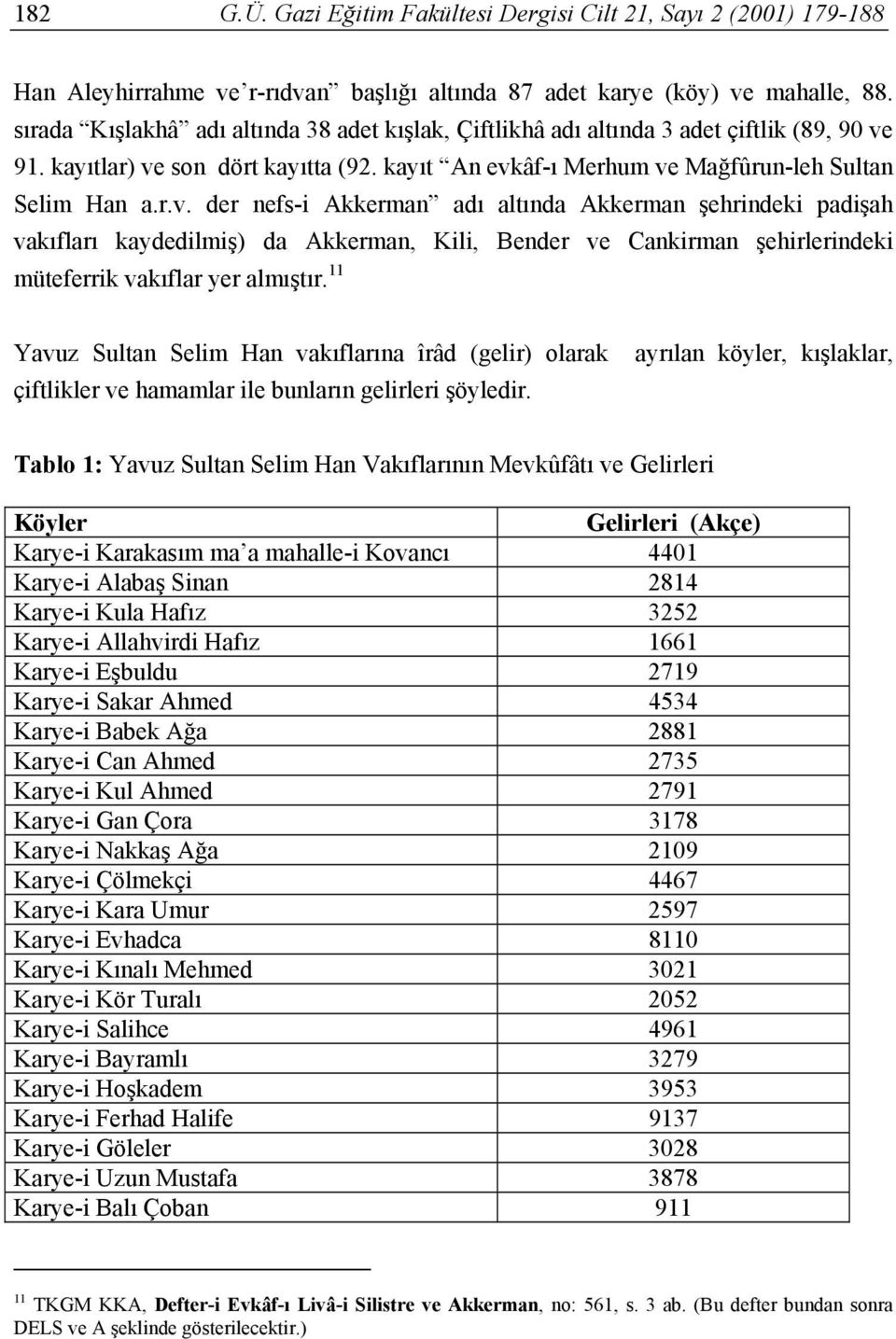 91. kayıtlar) ve son dört kayıtta (92. kayıt An evkâf-ı Merhum ve Mağfûrun-leh Sultan Selim Han a.r.v. der nefs-i Akkerman adı altında Akkerman şehrindeki padişah vakıfları kaydedilmiş) da Akkerman, Kili, Bender ve Cankirman şehirlerindeki müteferrik vakıflar yer almıştır.