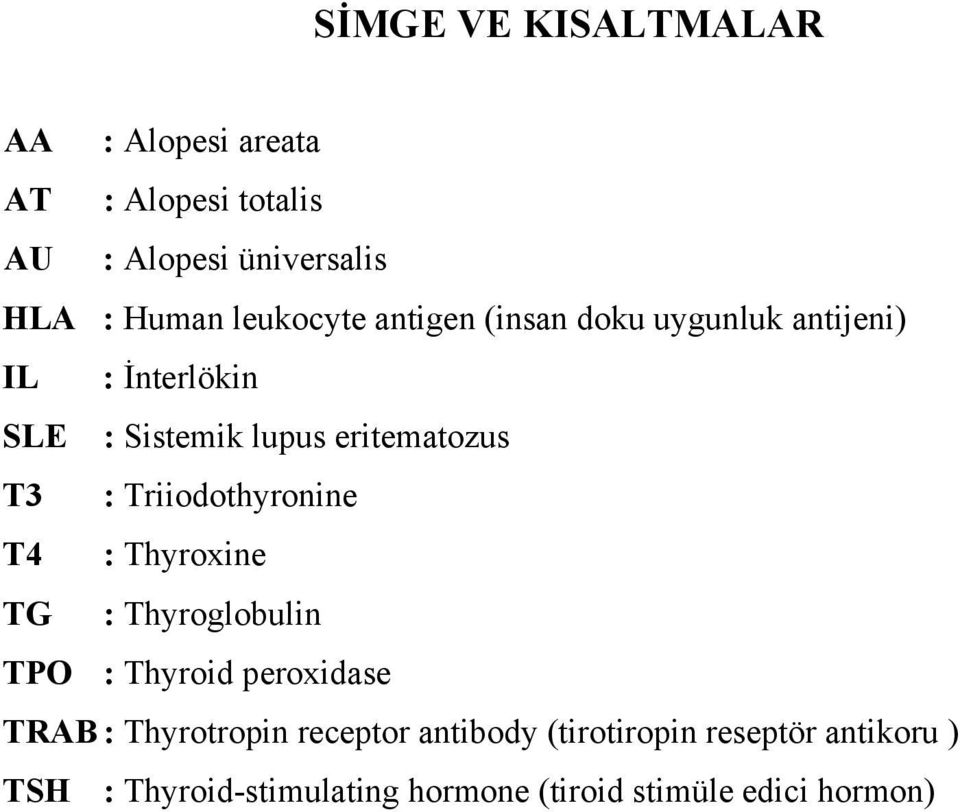 Triiodothyronine T4 : Thyroxine TG : Thyroglobulin TPO : Thyroid peroxidase TRAB : Thyrotropin