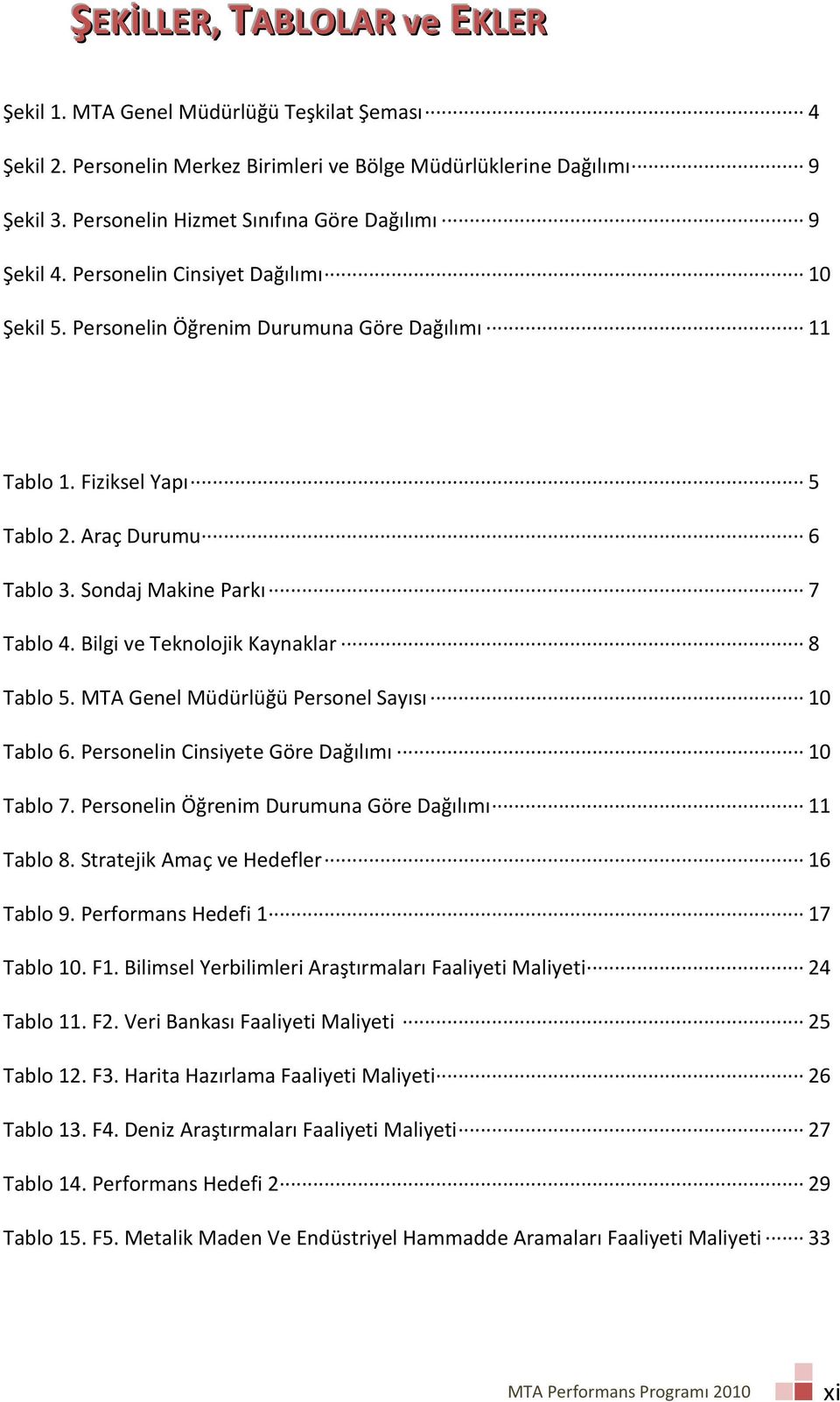 Sondaj Makine Parkı 7 Tablo 4. Bilgi ve Teknolojik Kaynaklar 8 Tablo 5. MTA Genel Müdürlüğü Personel Sayısı 10 Tablo 6. Personelin Cinsiyete Göre Dağılımı 10 Tablo 7.