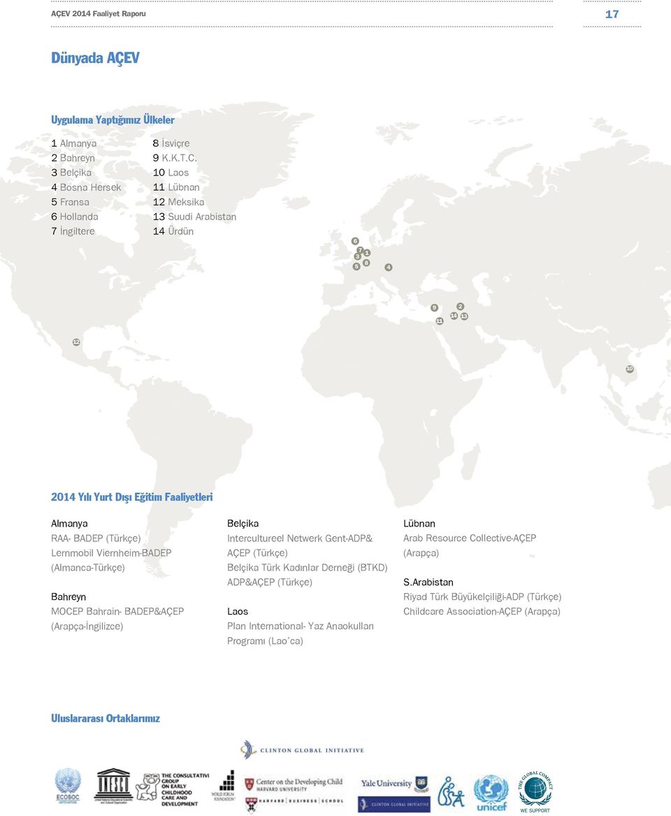 (Almanca-Türkçe) Bahreyn MOCEP Bahrain- BADEP&AÇEP (Arapça-İngilizce) Belçika Intercultureel Netwerk Gent-ADP& AÇEP (Türkçe) Belçika Türk Kadınlar Derneği (BTKD) ADP&AÇEP (Türkçe) Laos