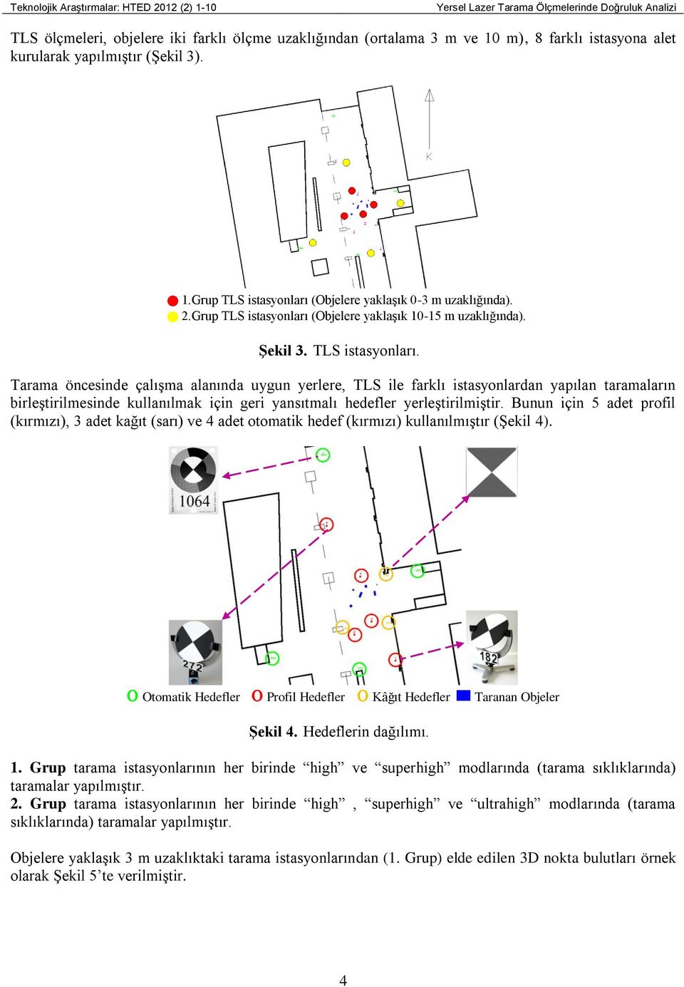 (Objelere yaklaşık 10-15 m uzaklığında). ġekil 3. TLS istasyonları.