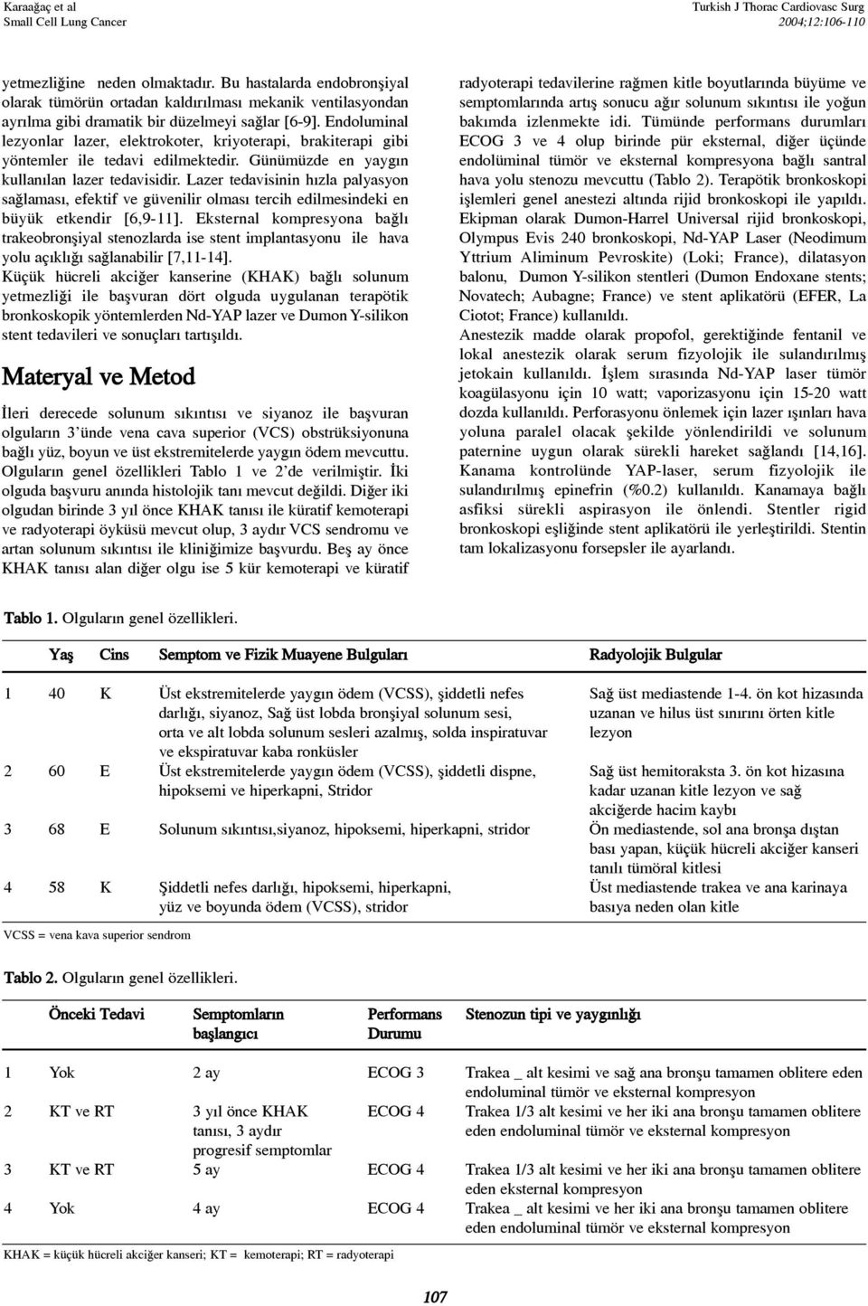 Endoluminal lezyonlar lazer, elektrokoter, kriyoterapi, brakiterapi gibi yöntemler ile tedavi edilmektedir. Günümüzde en yaygýn kullanýlan lazer tedavisidir.