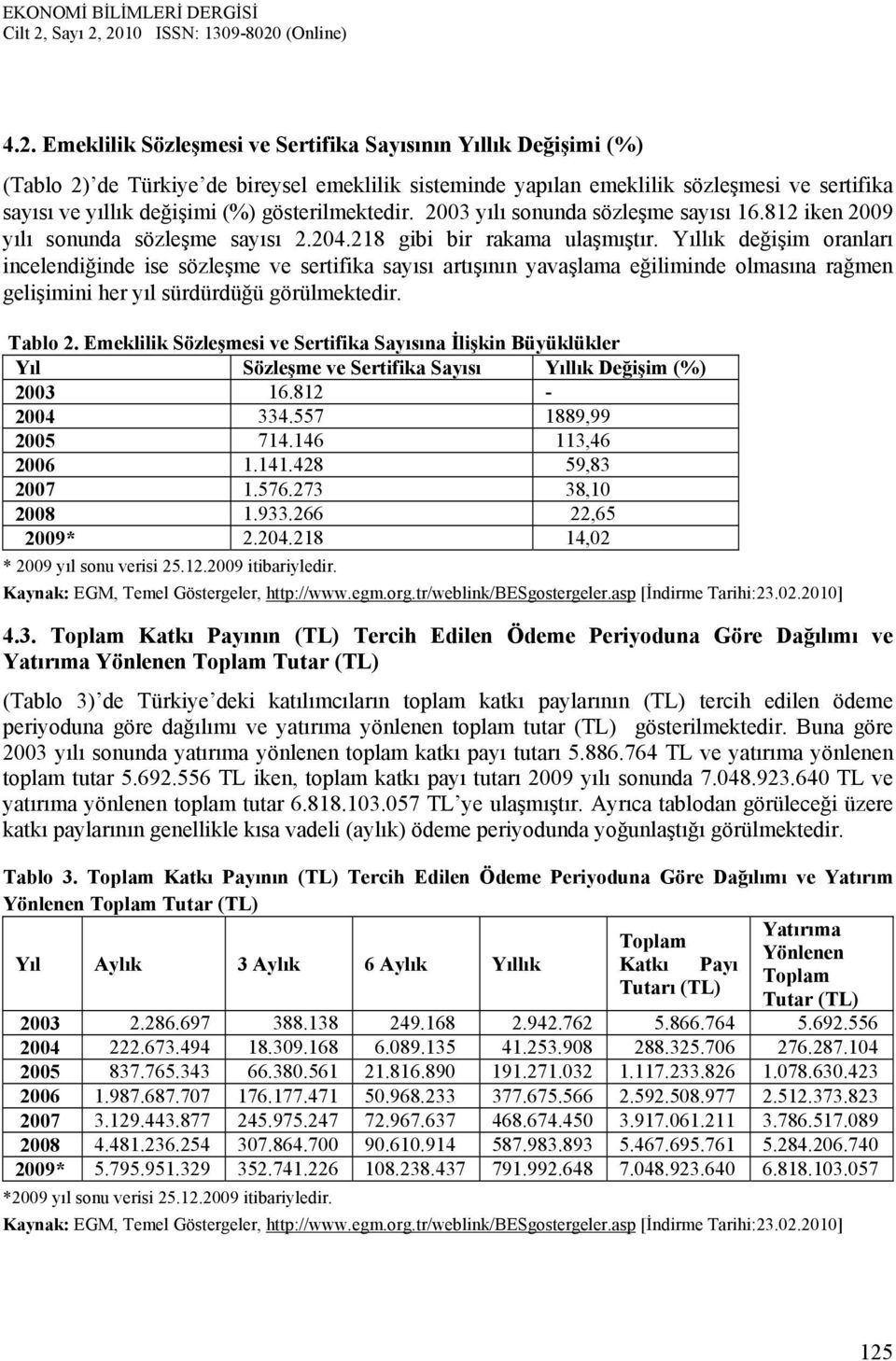 Yıllık değişim oranları incelendiğinde ise sözleşme ve sertifika sayısı artışının yavaşlama eğiliminde olmasına rağmen gelişimini her yıl sürdürdüğü görülmektedir. Tablo 2.