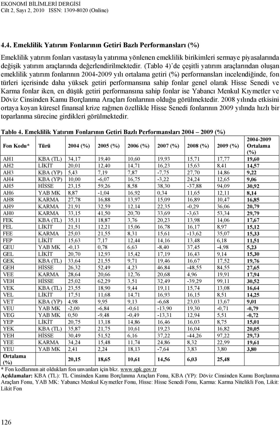 (Tablo 4) de çeşitli yatırım araçlarından oluşan emeklilik yatırım fonlarının 2004-2009 yılı ortalama getiri (%) performansları incelendiğinde, fon türleri içerisinde daha yüksek getiri performansına