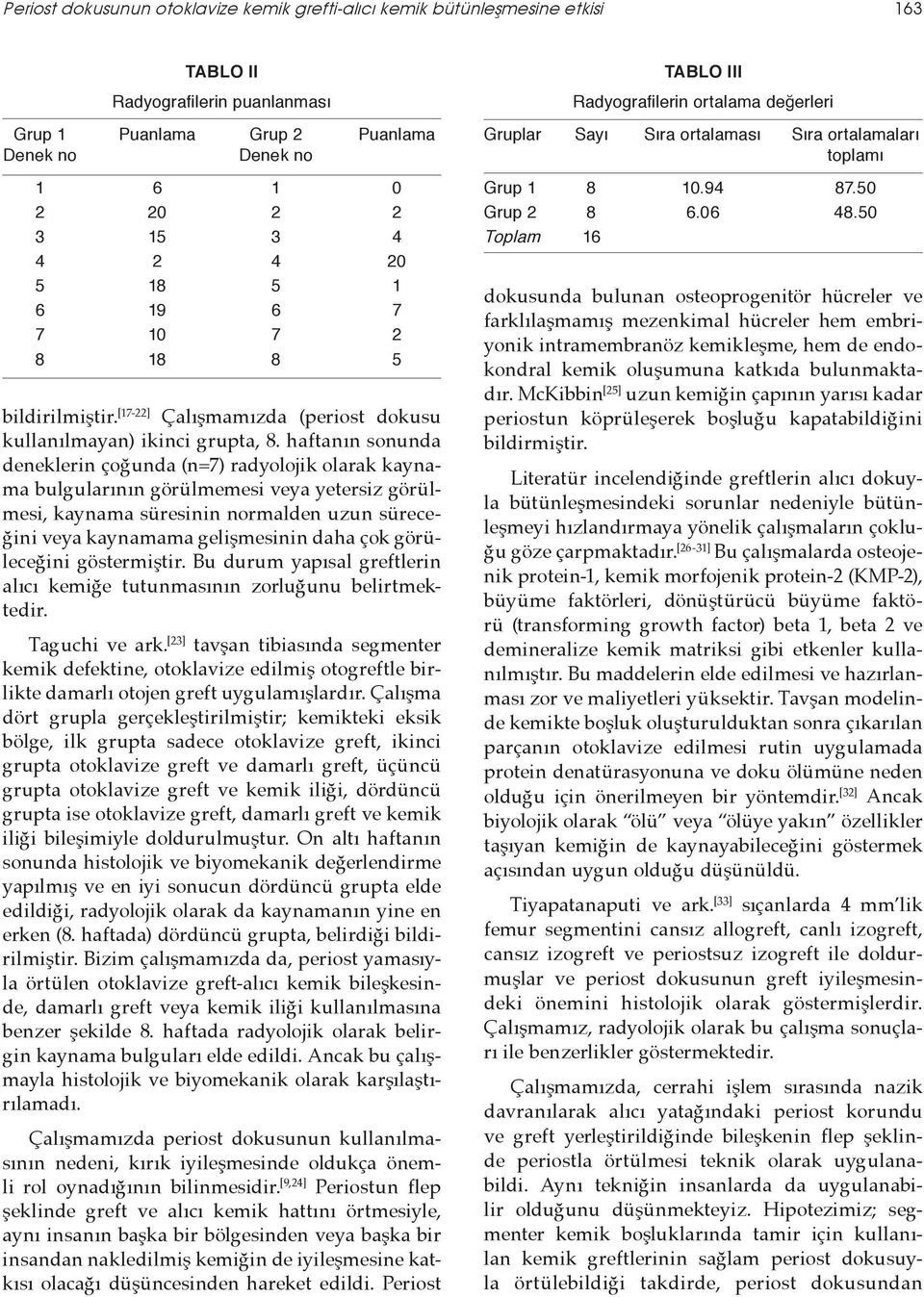 haftanın sonunda deneklerin çoğunda (n=7) radyolojik olarak kaynama bulgularının görülmemesi veya yetersiz görülmesi, kaynama süresinin normalden uzun süreceğini veya kaynamama gelişmesinin daha çok