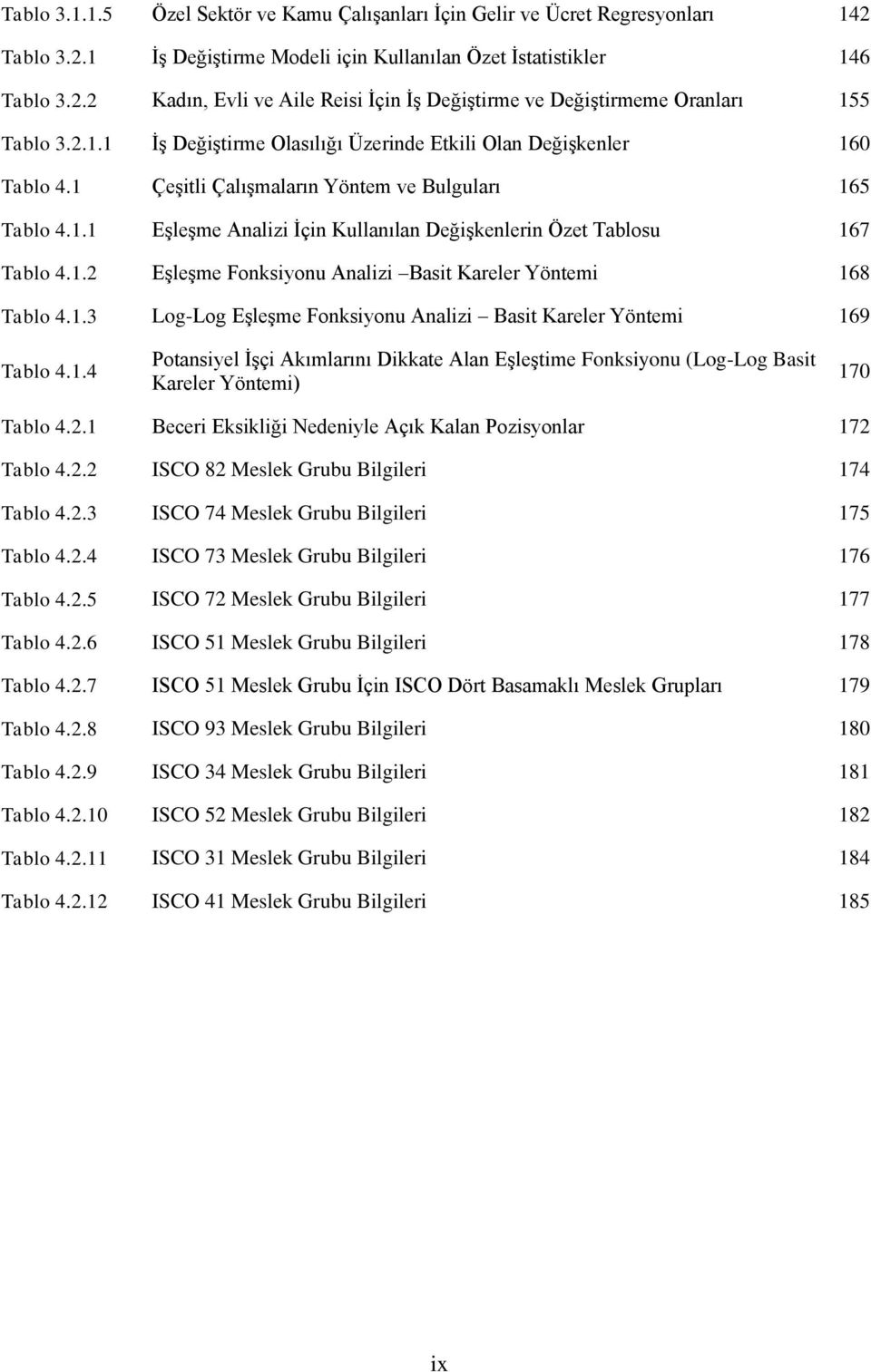 1.2 EĢleĢme Fonksiyonu Analizi Basit Kareler Yöntemi 168 Tablo 4.1.3 Log-Log EĢleĢme Fonksiyonu Analizi Basit Kareler Yöntemi 169 Tablo 4.1.4 Potansiyel ĠĢçi Akımlarını Dikkate Alan EĢleĢtime Fonksiyonu (Log-Log Basit Kareler Yöntemi) 170 Tablo 4.