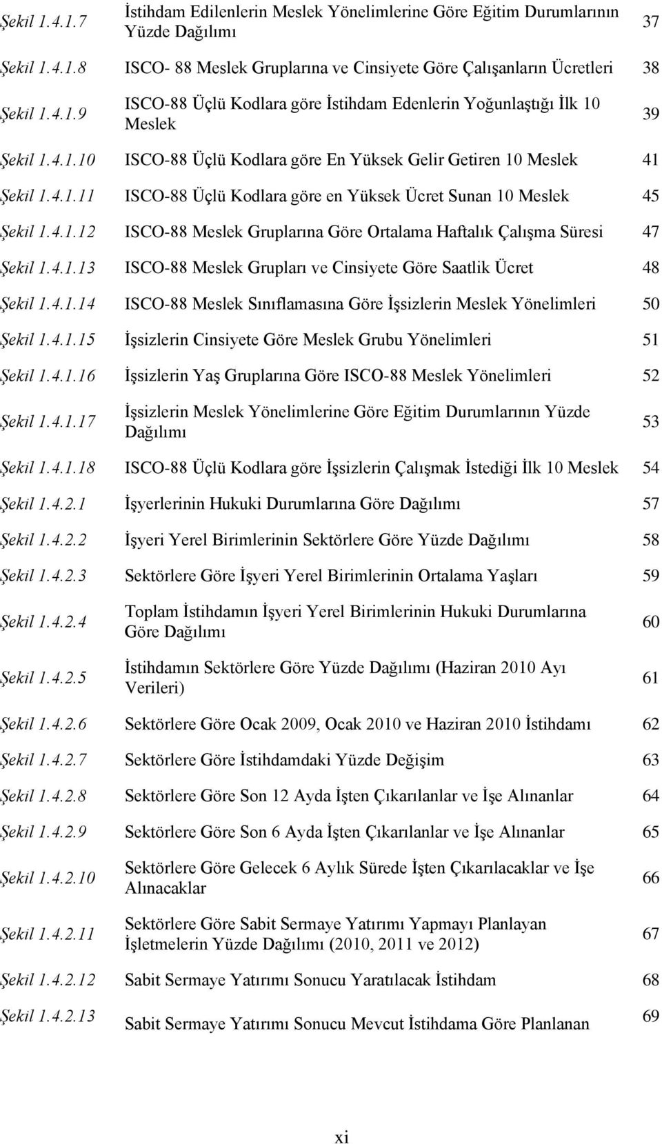 4.1.13 ISCO-88 Meslek Grupları ve Cinsiyete Göre Saatlik Ücret 48 Şekil 1.4.1.14 ISCO-88 Meslek Sınıflamasına Göre ĠĢsizlerin Meslek Yönelimleri 50 Şekil 1.4.1.15 ĠĢsizlerin Cinsiyete Göre Meslek Grubu Yönelimleri 51 Şekil 1.