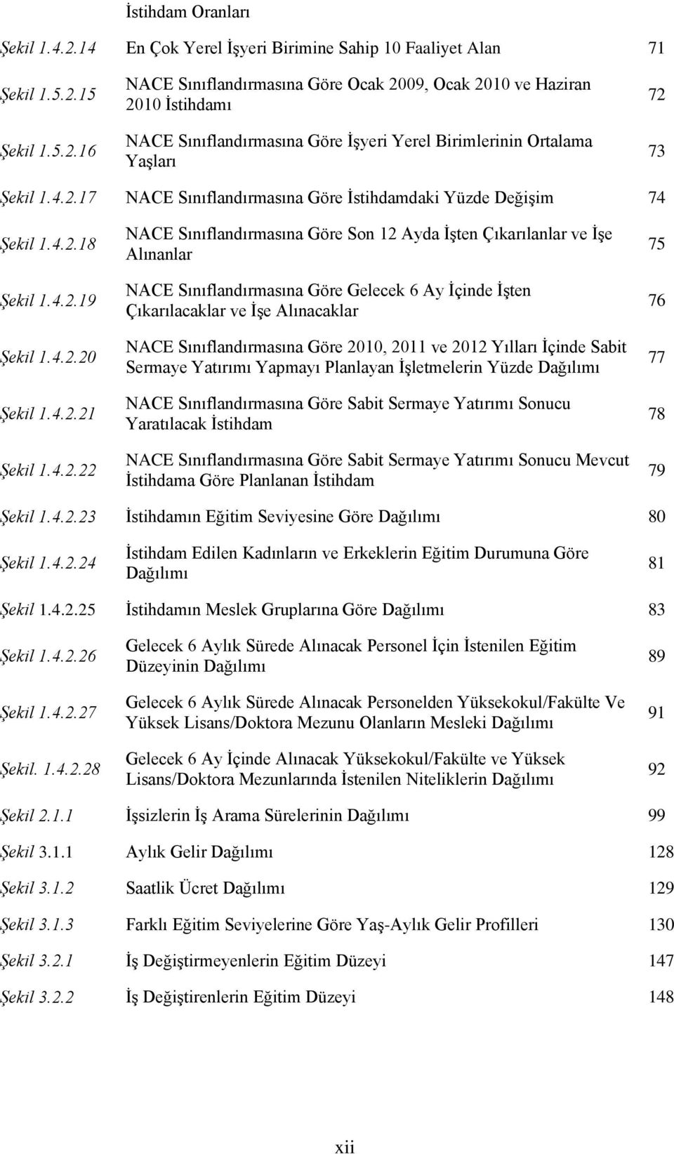 ve ĠĢe Alınanlar NACE Sınıflandırmasına Göre Gelecek 6 Ay Ġçinde ĠĢten Çıkarılacaklar ve ĠĢe Alınacaklar NACE Sınıflandırmasına Göre 2010, 2011 ve 2012 Yılları Ġçinde Sabit Sermaye Yatırımı Yapmayı