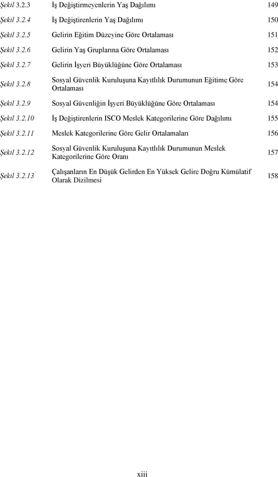 2.10 ĠĢ DeğiĢtirenlerin ISCO Meslek Kategorilerine Göre Dağılımı 155 Şekil 3.2.11 Meslek Kategorilerine Göre Gelir Ortalamaları 156 Şekil 3.2.12 Şekil 3.2.13 Sosyal Güvenlik KuruluĢuna Kayıtlılık Durumunun Meslek Kategorilerine Göre Oranı ÇalıĢanların En DüĢük Gelirden En Yüksek Gelire Doğru Kümülatif Olarak Dizilmesi 157 158 xiii