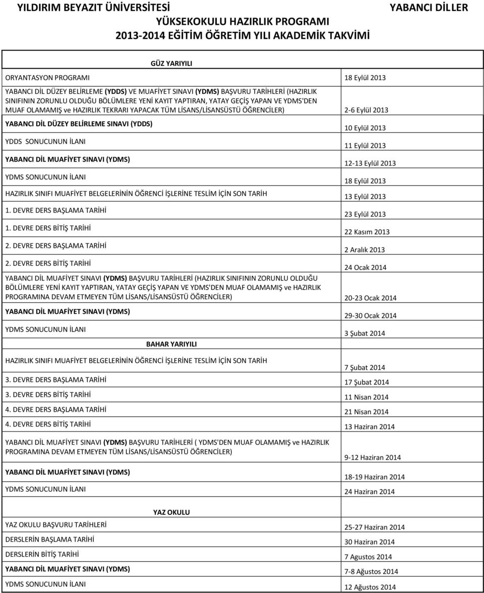 LİSANS/LİSANSÜSTÜ ÖĞRENCİLER) 2-6 Eylül 2013 YABANCI DİL DÜZEY BELİRLEME SINAVI (YDDS) YDDS SONUCUNUN İLANI YABANCI DİL MUAFİYET SINAVI (YDMS) YDMS SONUCUNUN İLANI 10 Eylül 2013 11 Eylül 2013 12-13