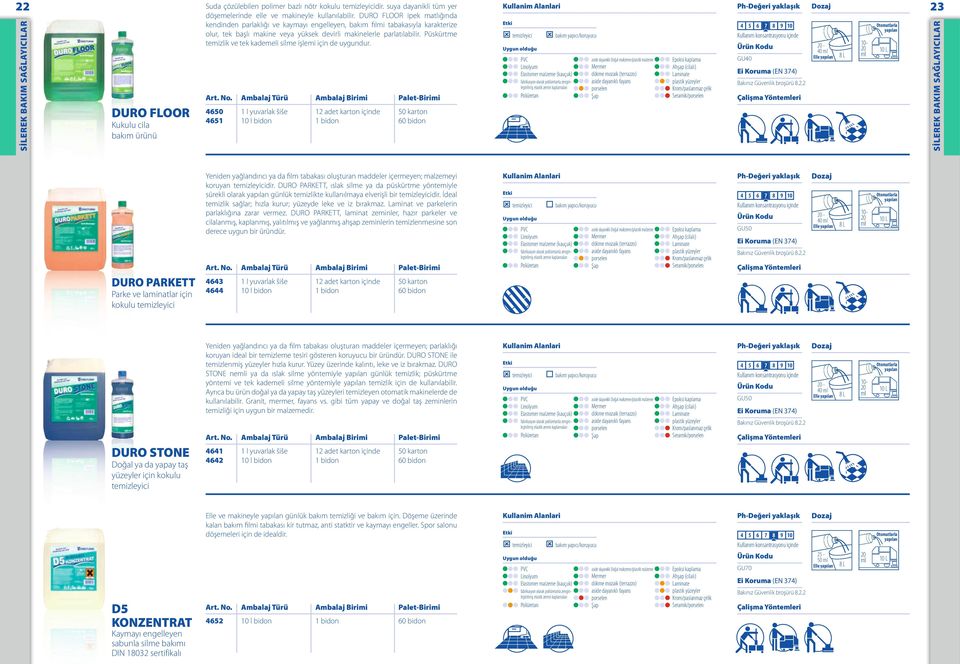 Püskürme emizlik ve ek kameli silme işlemi için uygundur. DURO FLOOR Kukulu cila bakım ürünü 4650 4651 Yenin yağlandırıcı ya da film abakası oluşuran madler içermeyen; malzemeyi koruyan dir.