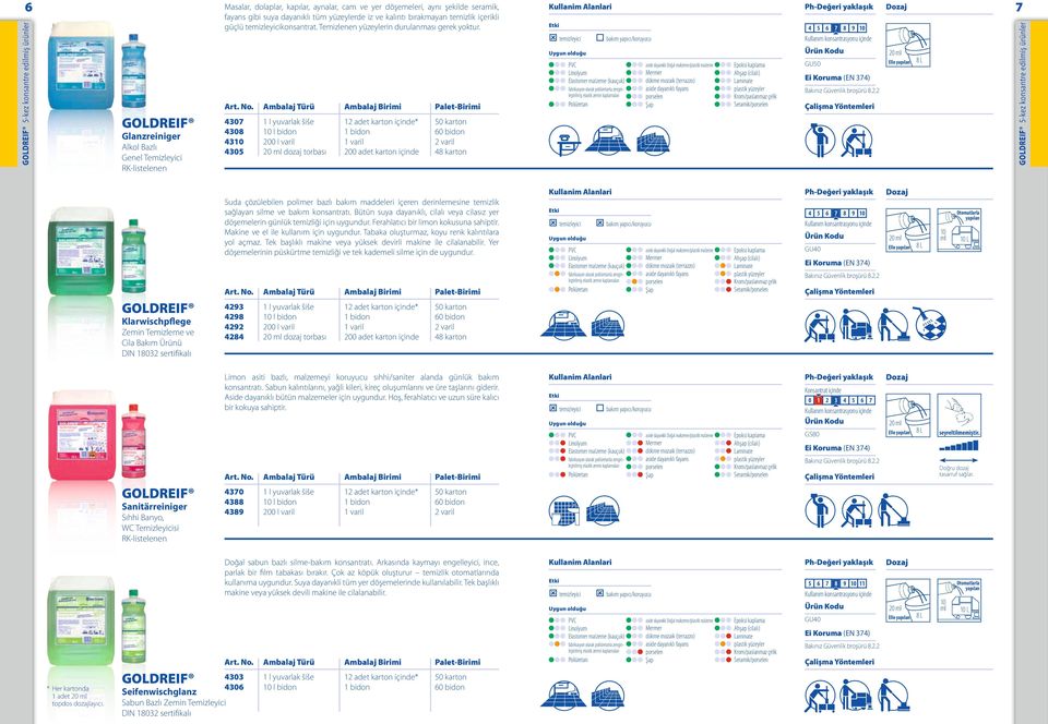 GOLDREIF Glanzreiner Alkol Bazlı Genel Temizleyici RK-liselenen 4307 4308 43 4305 * 0 a karon için 48 karon dozaj orbası Suda çözülebilen polimer bazlı bakım madleri içeren rinlemesine emizlik