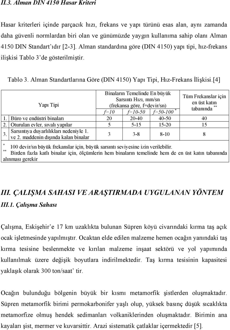 [4] Yapı Tipi Binaların Temelinde En büyük Sarsıntı Hızı, mm/sn (frekansa göre, f=devir/sn) f=10 f=10-50 f=50-100 * Tüm Frekanslar için en üst katın tabanında ** 1.