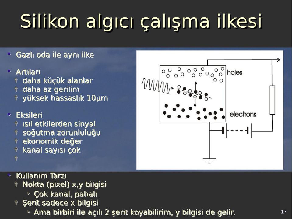 ekonomik değer kanal sayısı çok Kullanım Tarzı Nokta (pixel) x,y bilgisi Çok kanal,