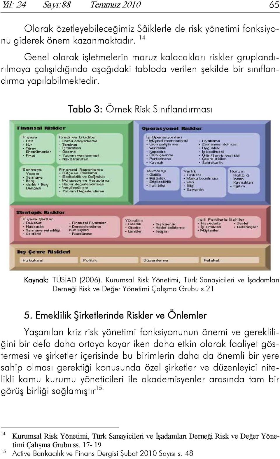 Tablo 3: Örnek Risk Sınıflandırması Kaynak: TÜSİAD (2006). Kurumsal Risk Yönetimi, Türk Sanayicileri ve İşadamları Derneği Risk ve Değer Yönetimi Çalışma Grubu s.21 5.