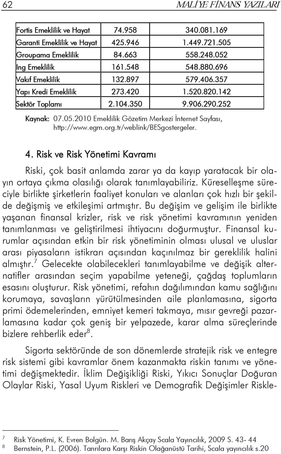 org.tr/weblink/besgostergeler. 4. Risk ve Risk Yönetimi Kavramı Riski, çok basit anlamda zarar ya da kayıp yaratacak bir olayın ortaya çıkma olasılığı olarak tanımlayabiliriz.