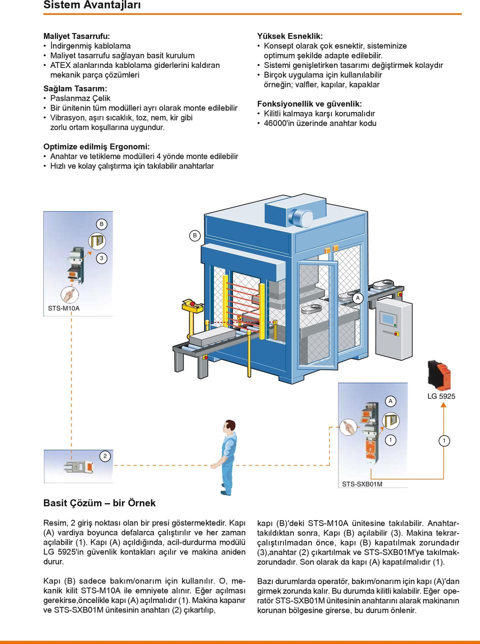 Yüksek Esneklik: Konsept olarak çok esnektir, sisteminize optimum þekilde adapte edilebilir.