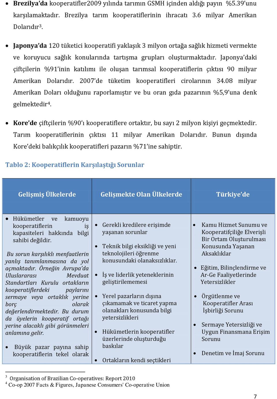 Japonya daki çiftçilerin %91 inin katılımı ile oluşan tarımsal kooperatiflerin çıktısı 90 milyar Amerikan Dolarıdır. 2007 de tüketim kooperatifleri cirolarının 34.