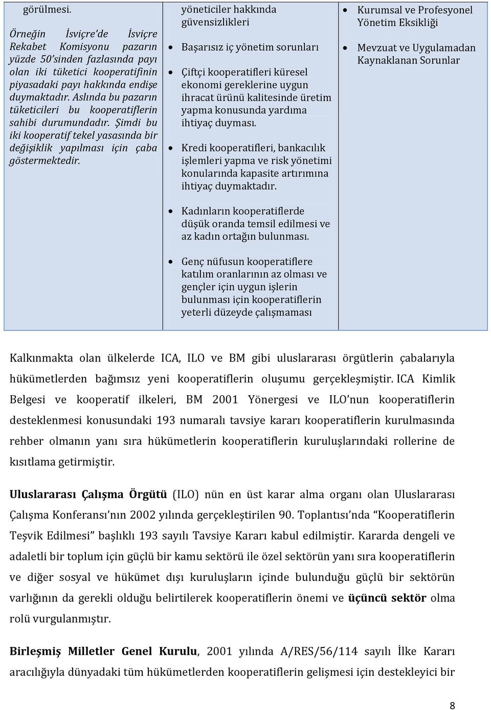 yöneticiler hakkında güvensizlikleri Başarısız iç yönetim sorunları Çiftçi kooperatifleri küresel ekonomi gereklerine uygun ihracat ürünü kalitesinde üretim yapma konusunda yardıma ihtiyaç duyması.