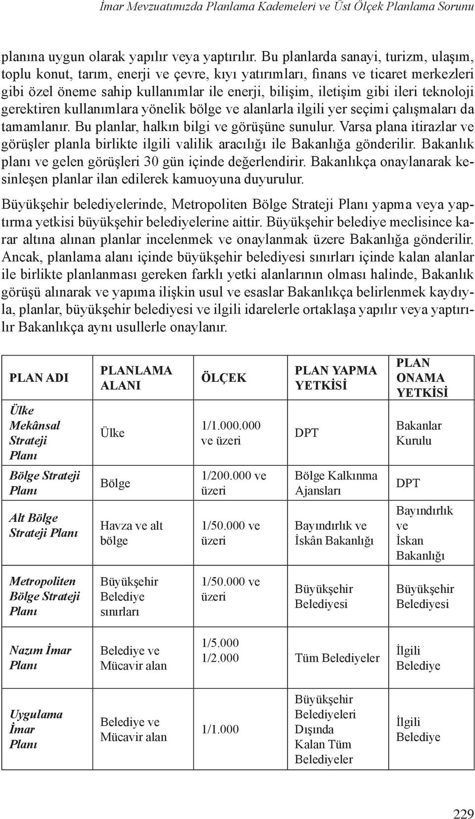 teknoloji gerektiren kullanımlara yönelik bölge ve alanlarla ilgili yer seçimi çalışmaları da tamamlanır. Bu planlar, halkın bilgi ve görüşüne sunulur.