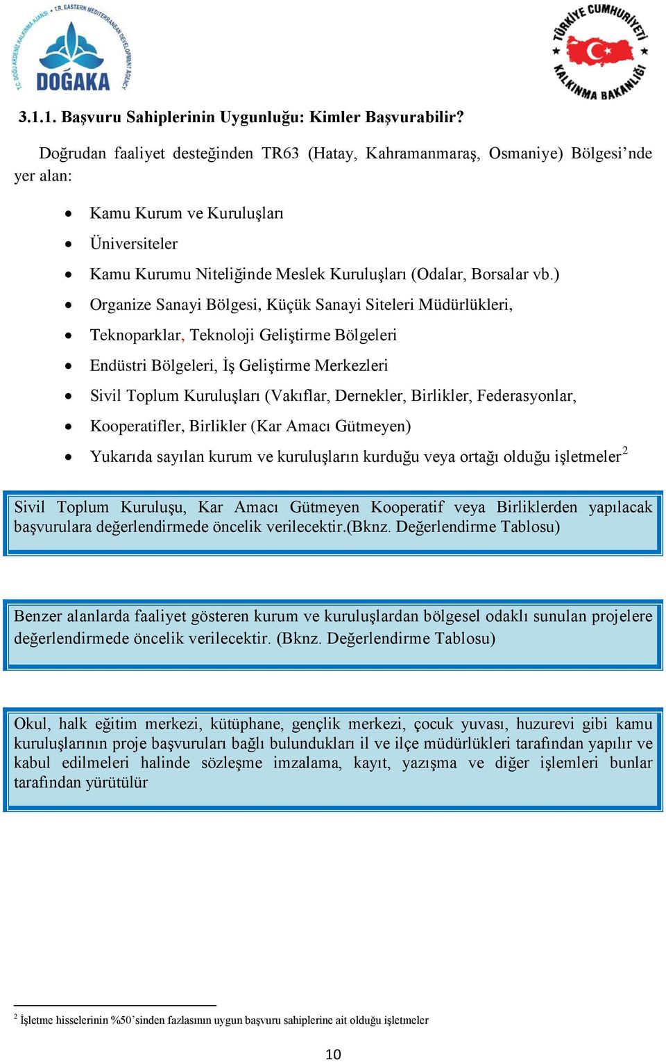 ) Organize Sanayi Bölgesi, Küçük Sanayi Siteleri Müdürlükleri, Teknoparklar, Teknoloji Geliştirme Bölgeleri Endüstri Bölgeleri, İş Geliştirme Merkezleri Sivil Toplum Kuruluşları (Vakıflar, Dernekler,