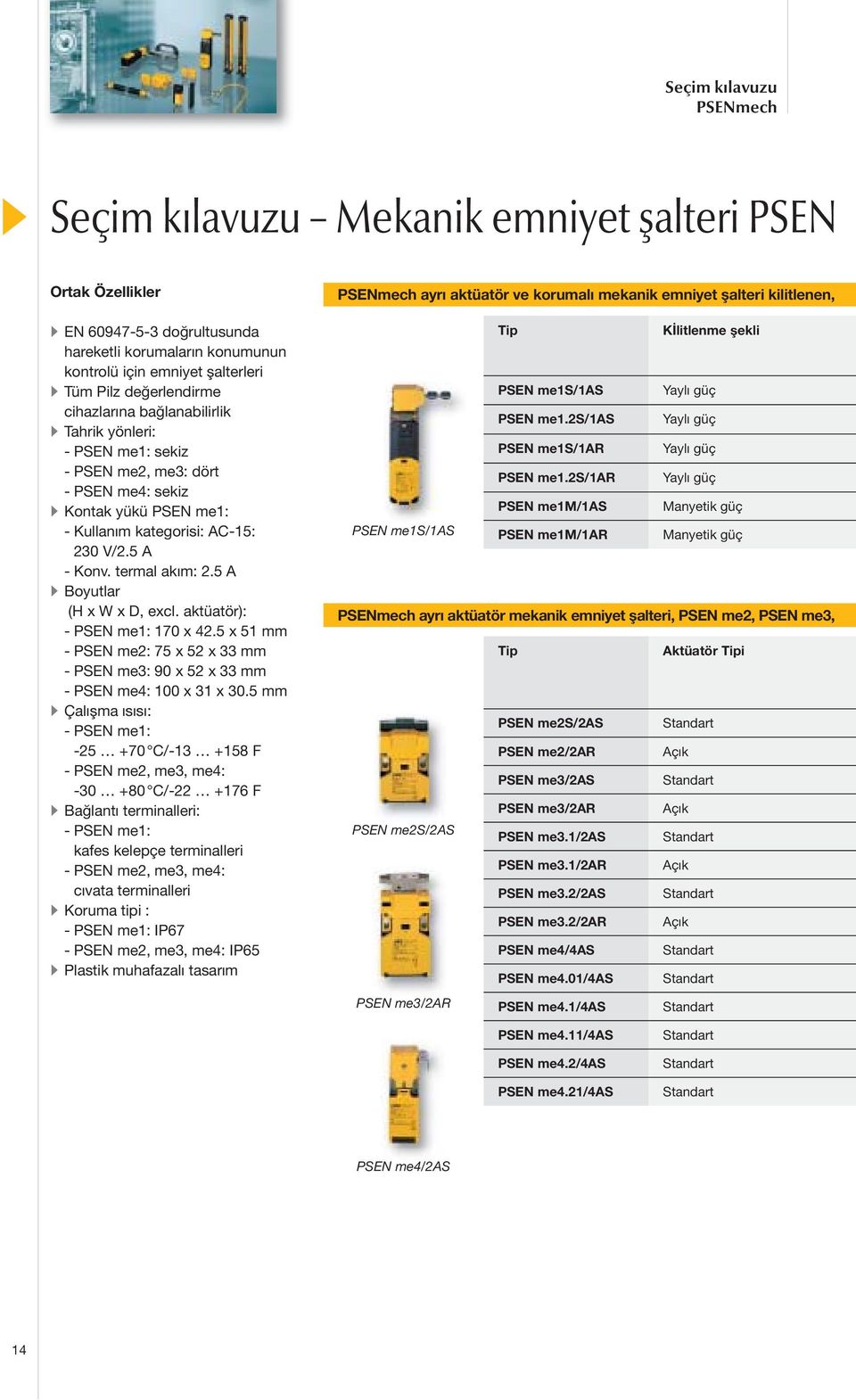 5 A Boyutlar (H x W x D, excl. aktüatör): - PSEN me1: 170 x 42.5 x 51 mm - PSEN me2: 75 x 52 x 33 mm - PSEN me3: 90 x 52 x 33 mm - PSEN me4: 100 x 31 x 30.