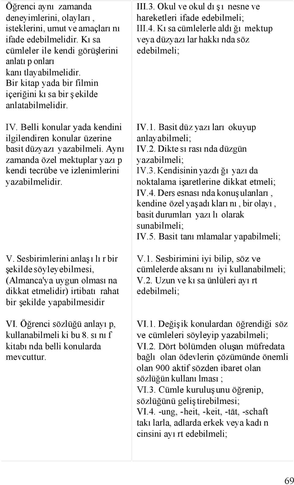 Aynı zamanda özel mektuplar yazıp kendi tecrübe ve izlenimlerini yazabilmelidir. V.