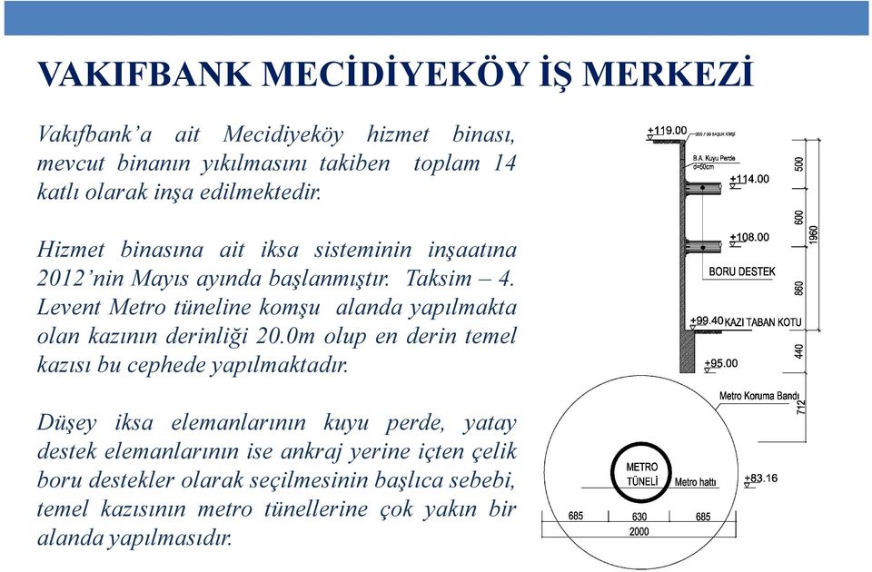 Levent Metro tüneline komşu alanda yapılmakta olan kazının derinliği 20.0m olup en derin temel kazısı bu cephede yapılmaktadır.