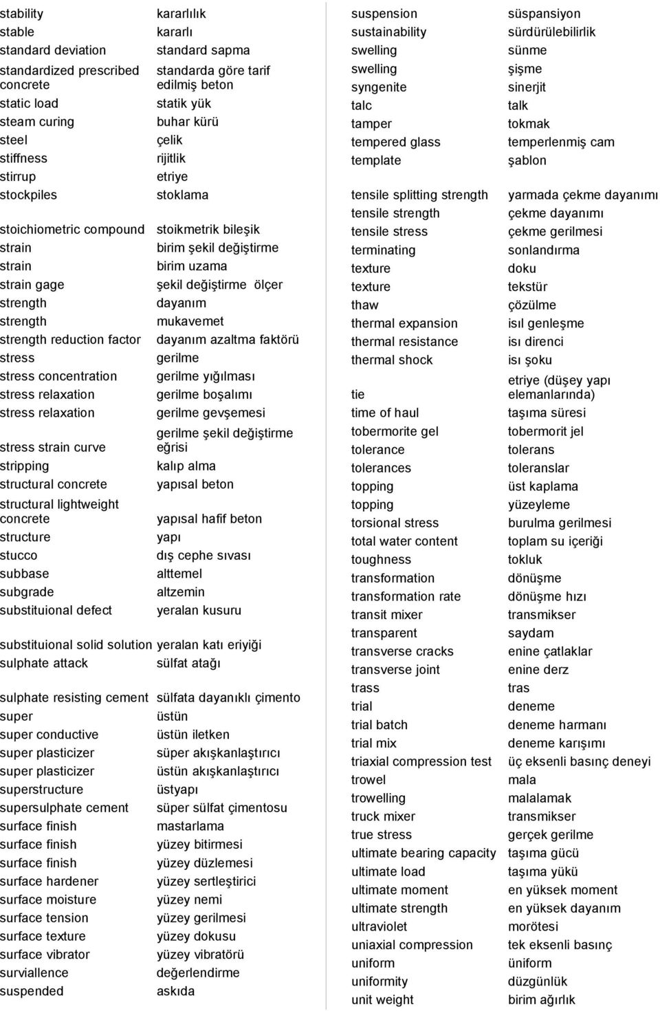 kararlılık kararlı standard sapma standarda göre tarif edilmiş beton statik yük buhar kürü çelik rijitlik etriye stoklama stoikmetrik bileşik birim şekil değiştirme birim uzama şekil değiştirme ölçer