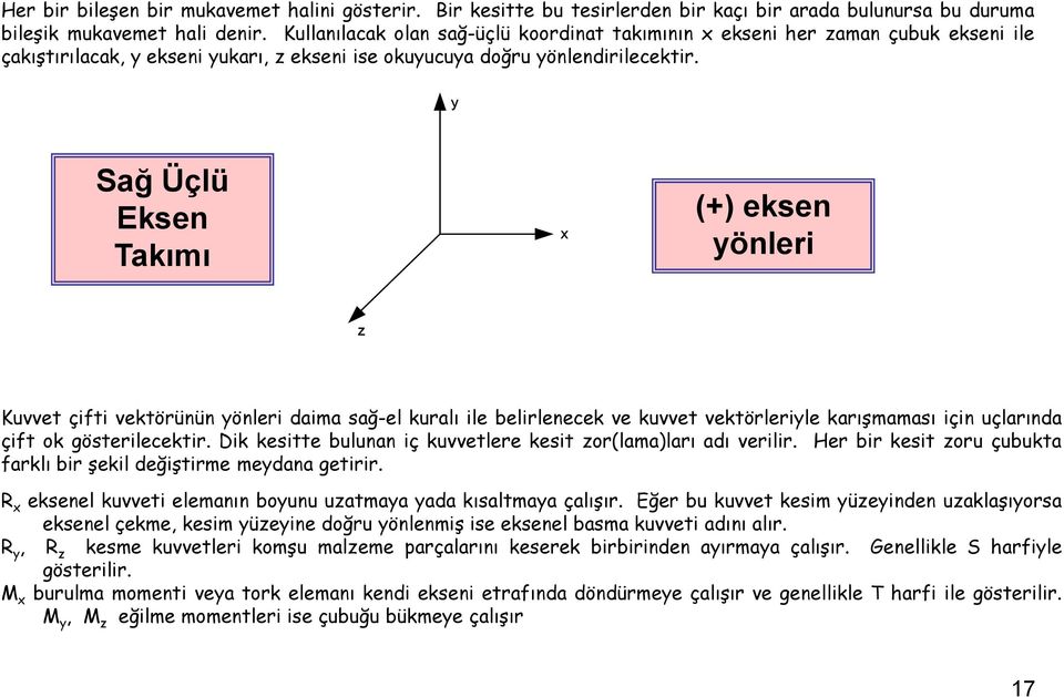 Sağ Üçlü ksn Takımı (+) ksn önlri Kuvvt çifti vktörünün önlri daima sağ-l kuralı il blirlnck v kuvvt vktörlril karıģmaması için uçlarında çift ok göstrilcktir.