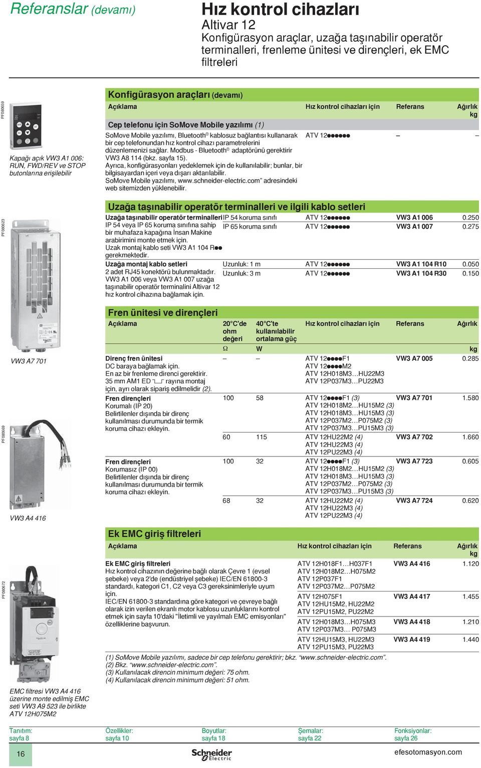 bir cep telefonundan hız kontrol cihazı parametrelerini düzenlemenizi sağlar. Modbus - Bluetooth adaptörünü gerektirir VW A8 (bkz. sayfa ).