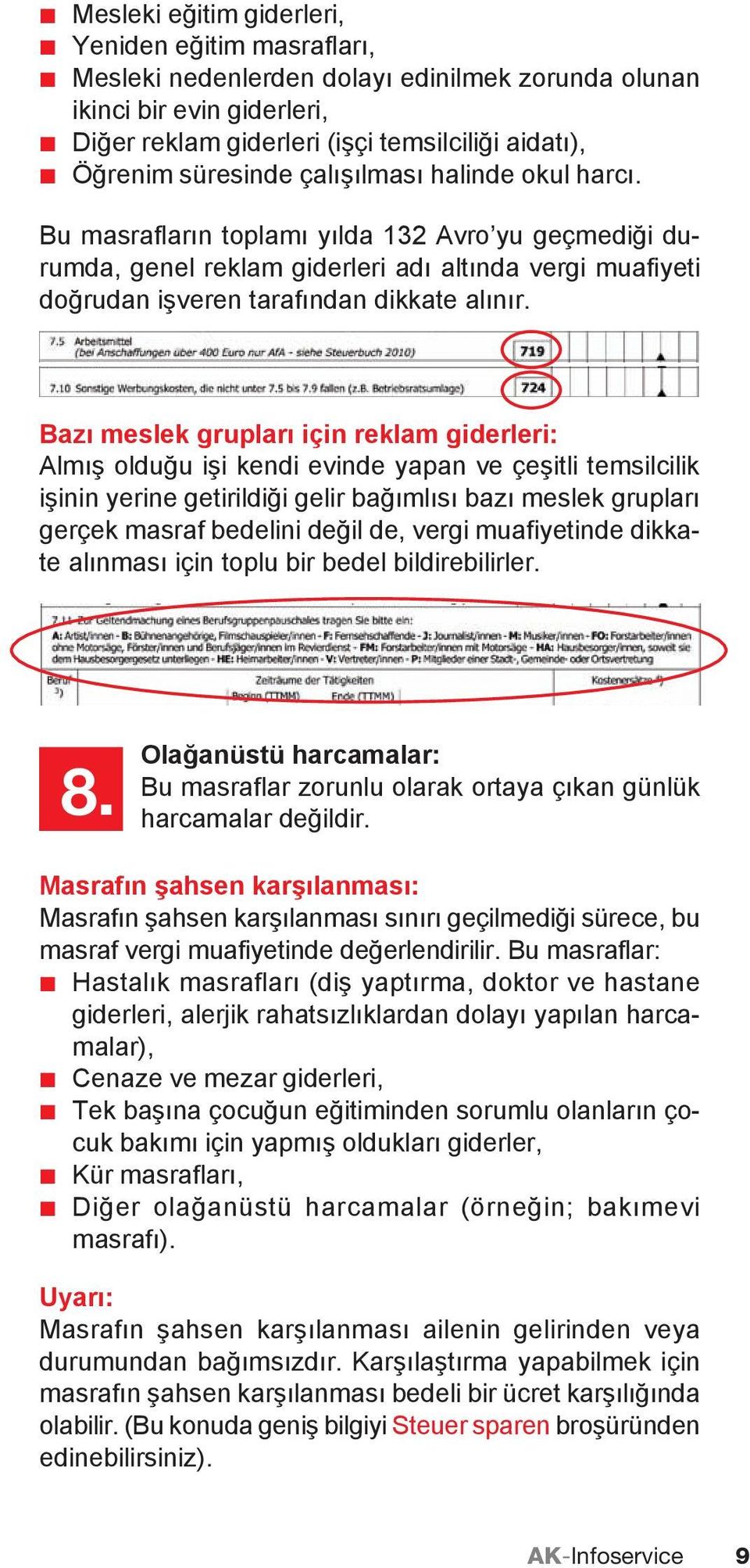 Bazı meslek grupları için reklam giderleri: Almış olduğu işi kendi evinde yapan ve çeşitli temsilcilik işinin yerine getirildiği gelir bağımlısı bazı meslek grupları gerçek masraf bedelini değil de,