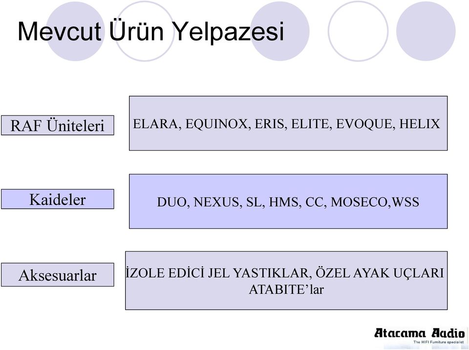 DUO, NEXUS, SL, HMS, CC, MOSECO,WSS Aksesuarlar