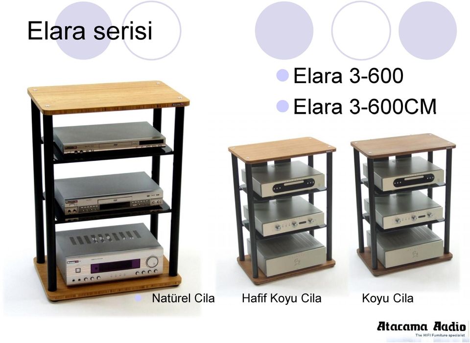 Elara AV1000 Elara AV1500