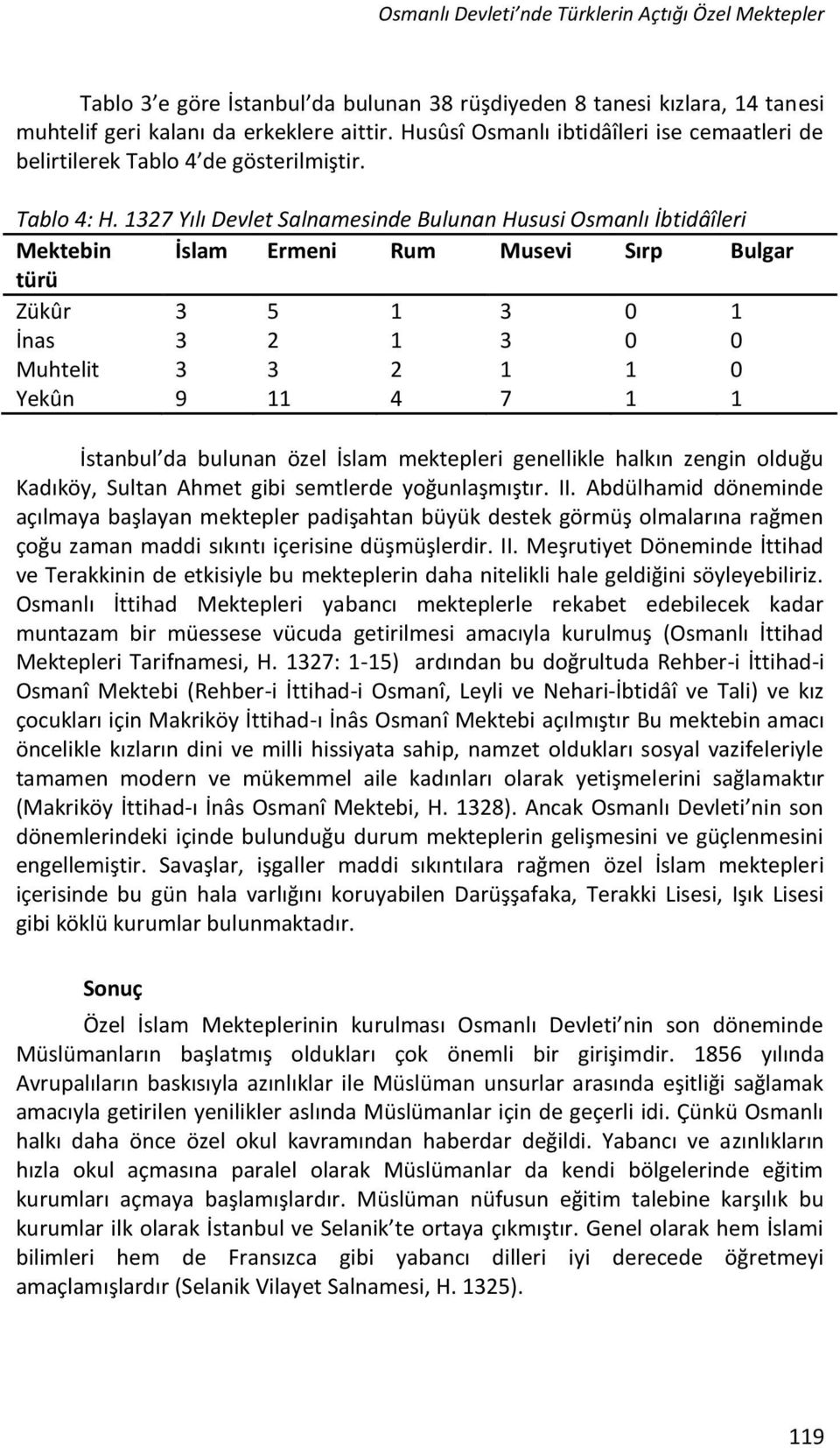 1327 Yılı Devlet Salnamesinde Bulunan Hususi Osmanlı İbtidâîleri Mektebin İslam Ermeni Rum Musevi Sırp Bulgar türü Zükûr 3 5 1 3 0 1 İnas 3 2 1 3 0 0 Muhtelit 3 3 2 1 1 0 Yekûn 9 11 4 7 1 1 İstanbul