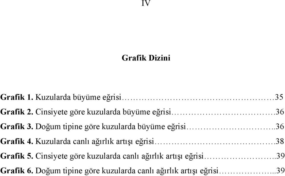 Doğum tipine göre kuzularda büyüme eğrisi..36 Grafik 4.