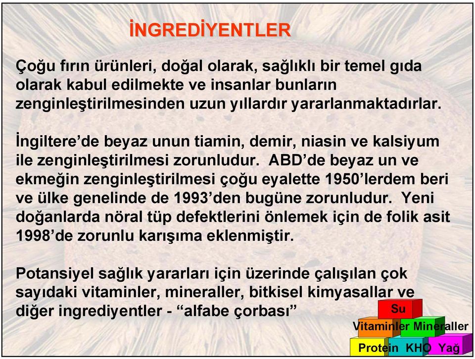 ABD de beyaz un ve ekmeğin zenginleştirilmesi çoğu eyalette 1950 lerdem beri ve ülke genelinde de 1993 den bugüne zorunludur.